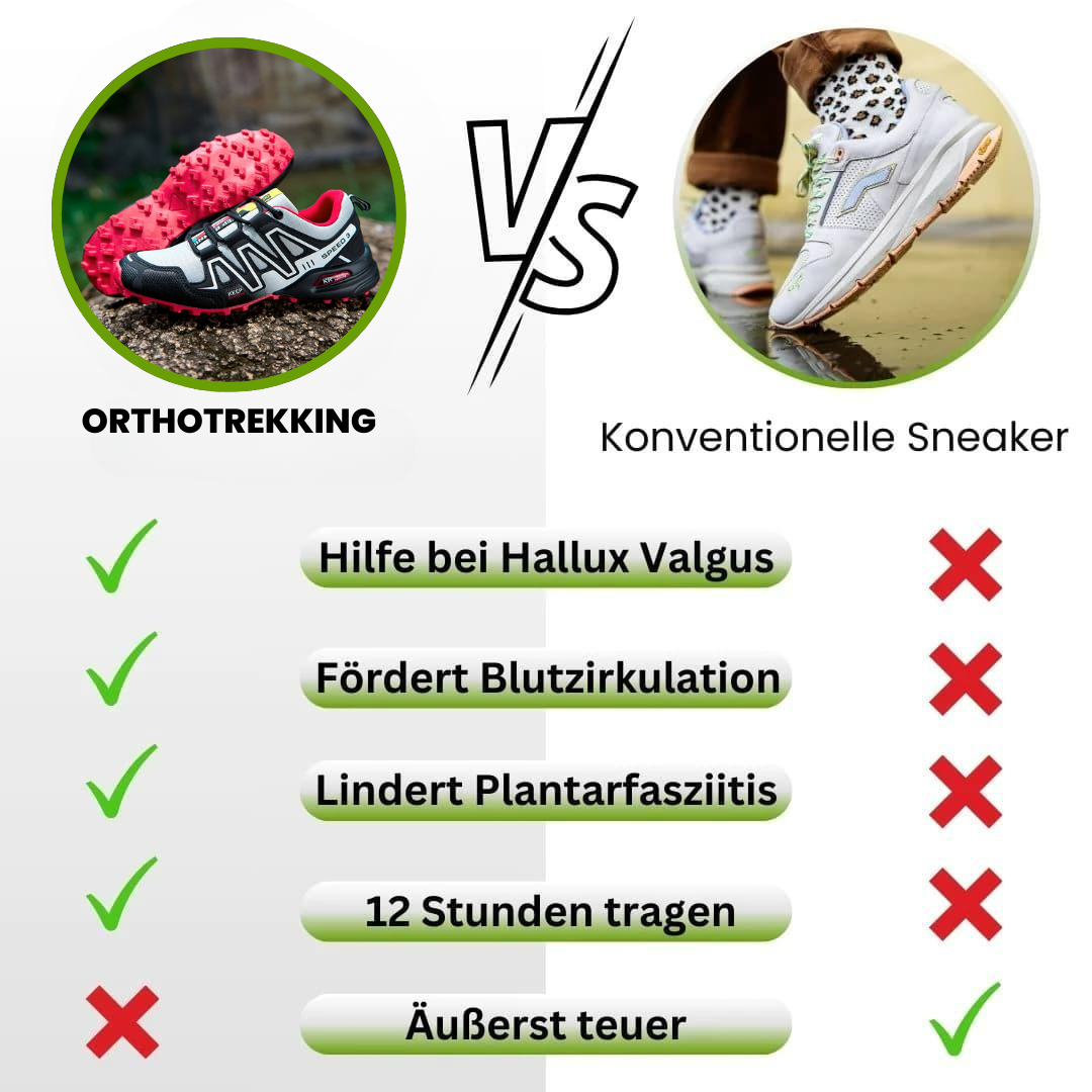 Lorenzo - Ergonomic Pain-Relieving Trekking and Hiking Shoes