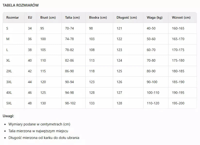 Damen Off-Shoulder Jumpsuit mit weitem Bein, Rüsche und Kordelzug