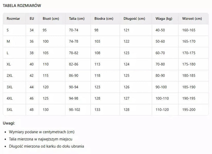 Damen Off-Shoulder Jumpsuit mit weitem Bein, Rüsche und Kordelzug